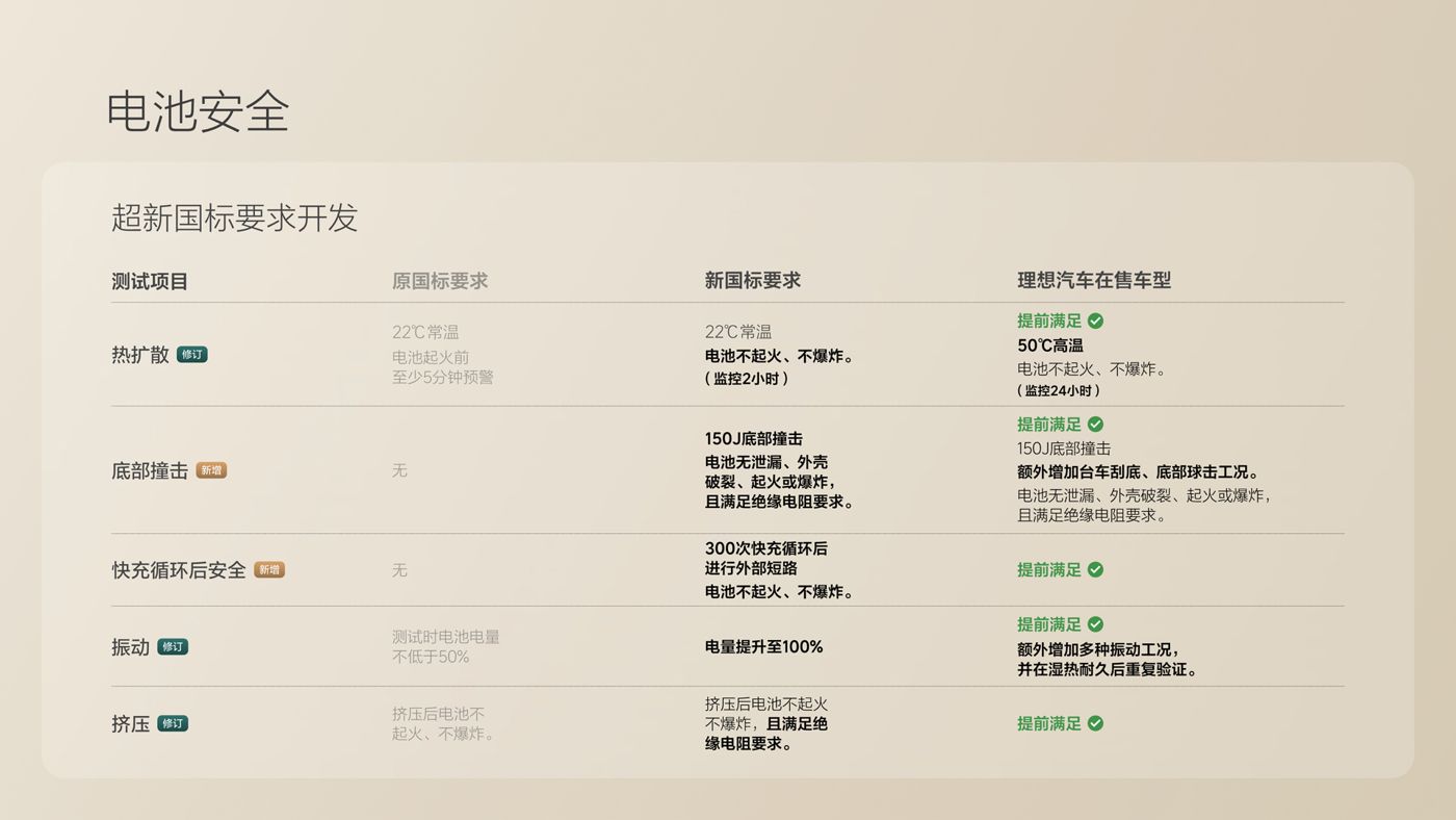 250729_PG贵宾厅i8发布会_16比9_final.078.jpg 250729_PG贵宾厅i8发布会_16比9_final.078.jpg
